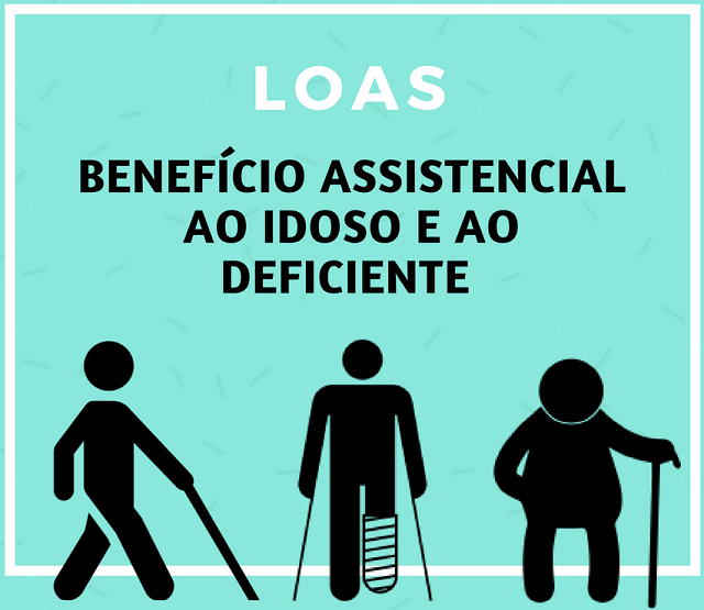 BENEFÍCIO ASSISTENCIAL - LOAS